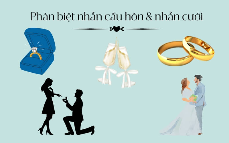Phân biệt nhẫn cầu hôn và nhẫn cưới