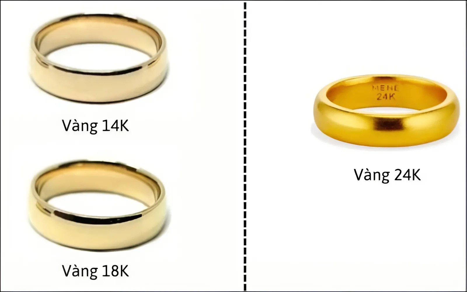 Vàng 24K sở hữu màu vàng ánh kim đậm, rực rỡ và vô cùng đặc trưng