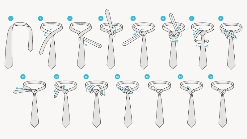 Hình minh họa cách thắt Eldredge