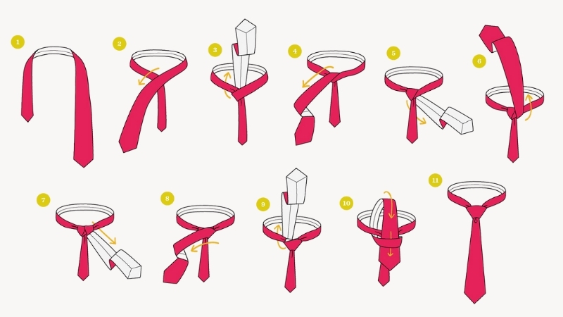 Hình minh họa cách thắt Windsor