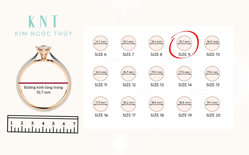 Đo chính xác đường kính lòng trong nhẫn bằng thước