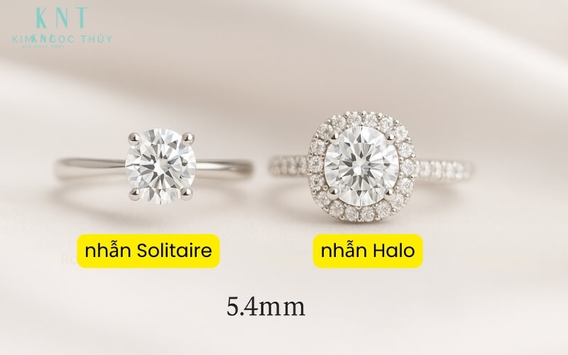 Nhẫn Halo có hiệu ứng "ăn gian" kích thước và độ rực rỡ khác biệt